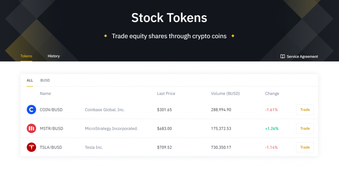 binance tesla coin