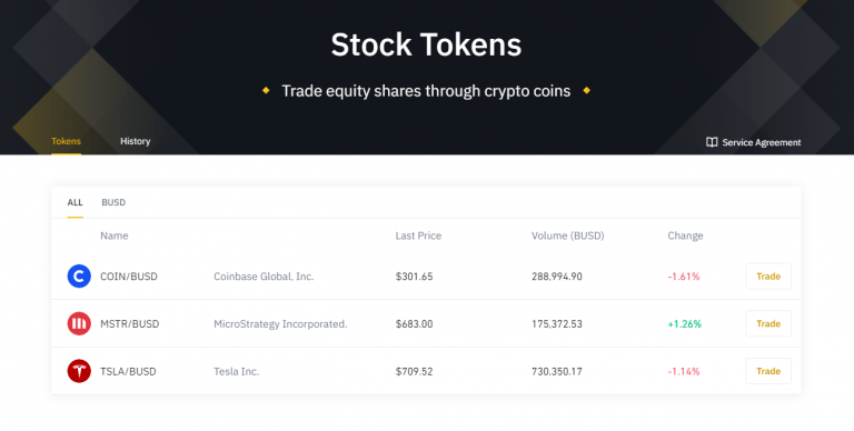 binance tsla